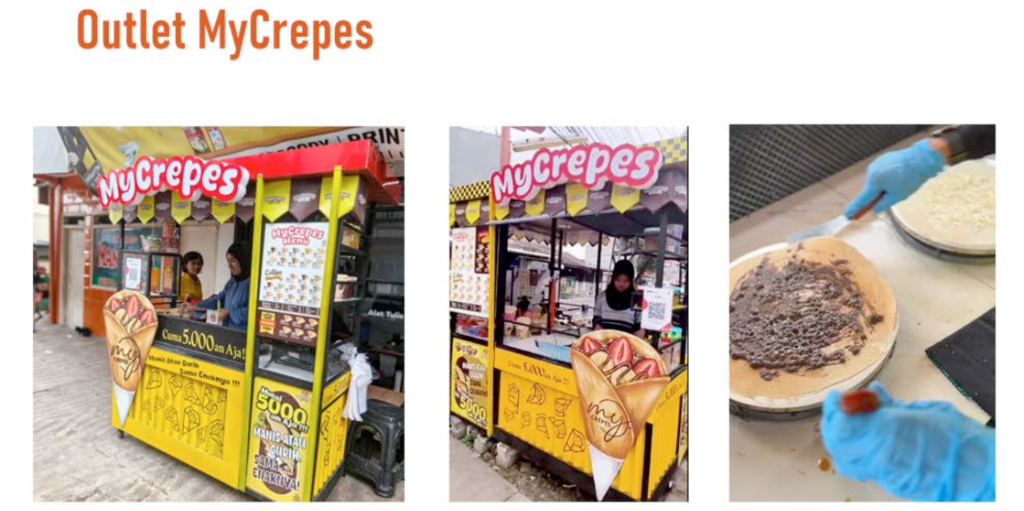 Koleksi Outlet Resmi MyCrepes di Berbagai Lokasi